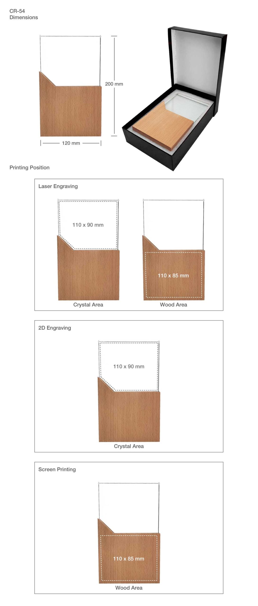 Award Printing Details